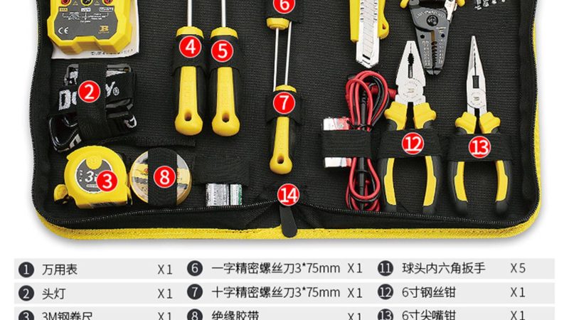 五金批发市场经营：如何规避风险，把握市场脉搏